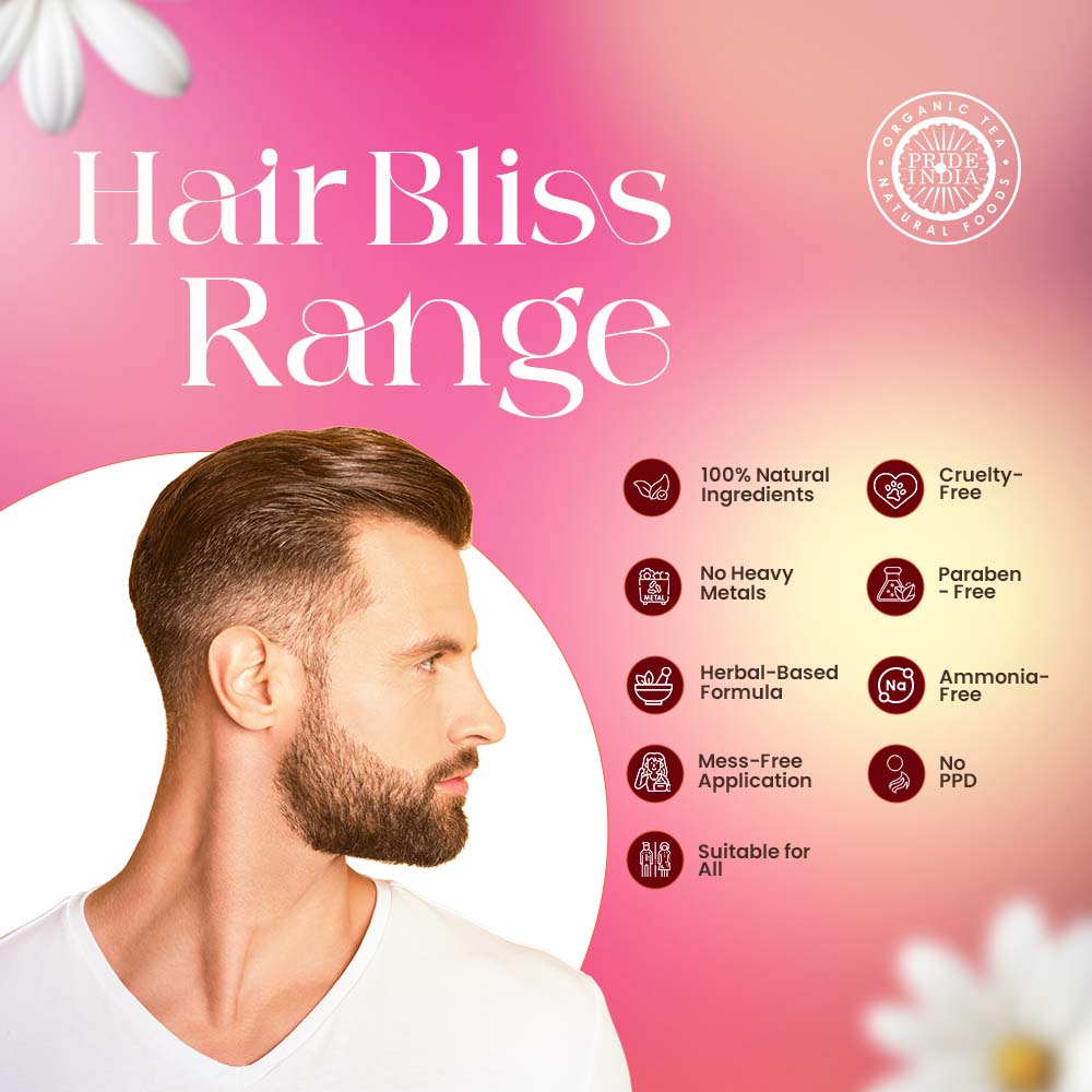 Nourishing Beauty Combo - Pride Of India